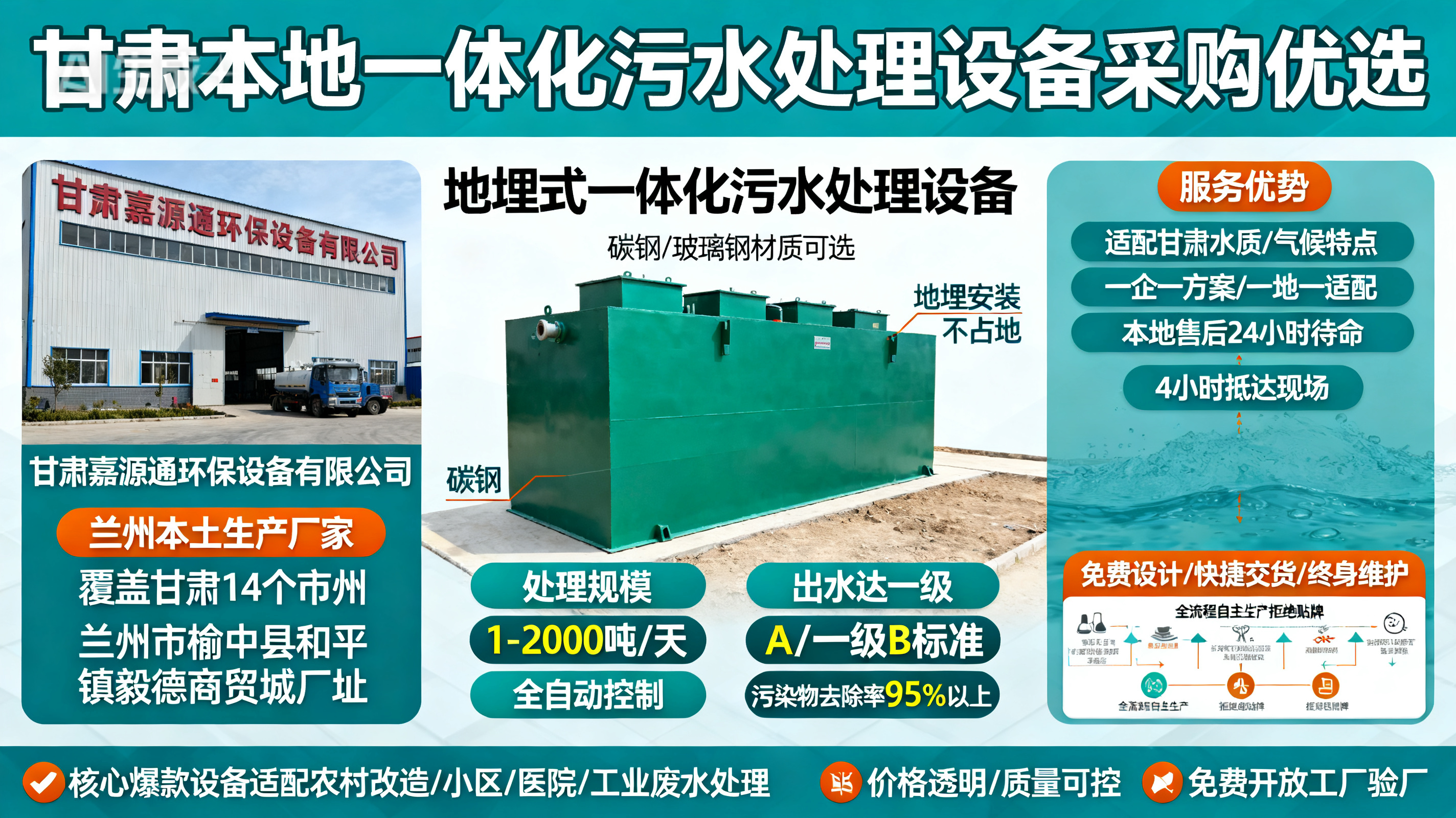 1786850167474630.jpeg 甘肃采购琼结一体化琼结污水处理设备_优先选本地生产厂家_直...式解决甘肃污水处理需求_选本地实体厂家_靠谱有保障.jpeg
